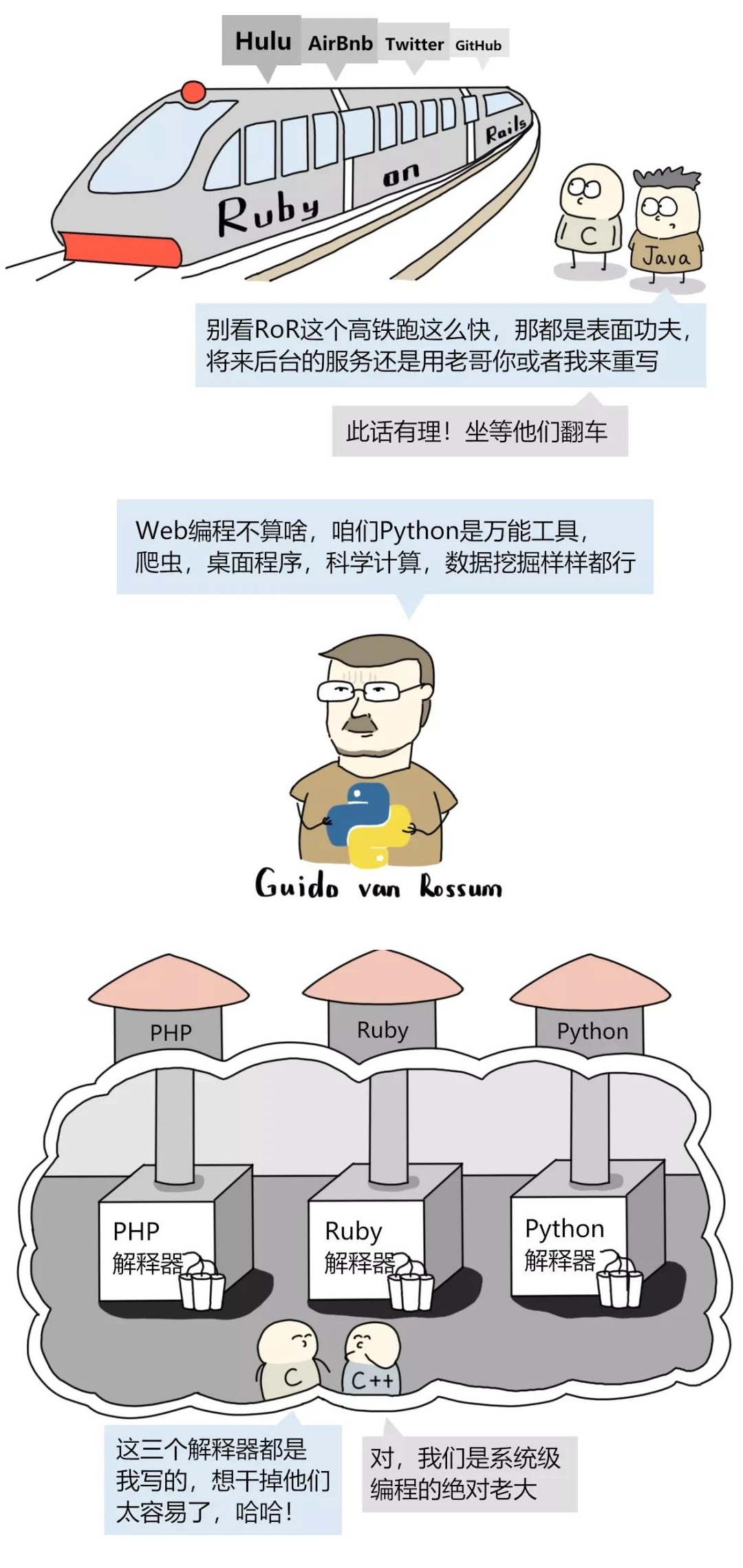 漫画：为什么C语言永不过时？