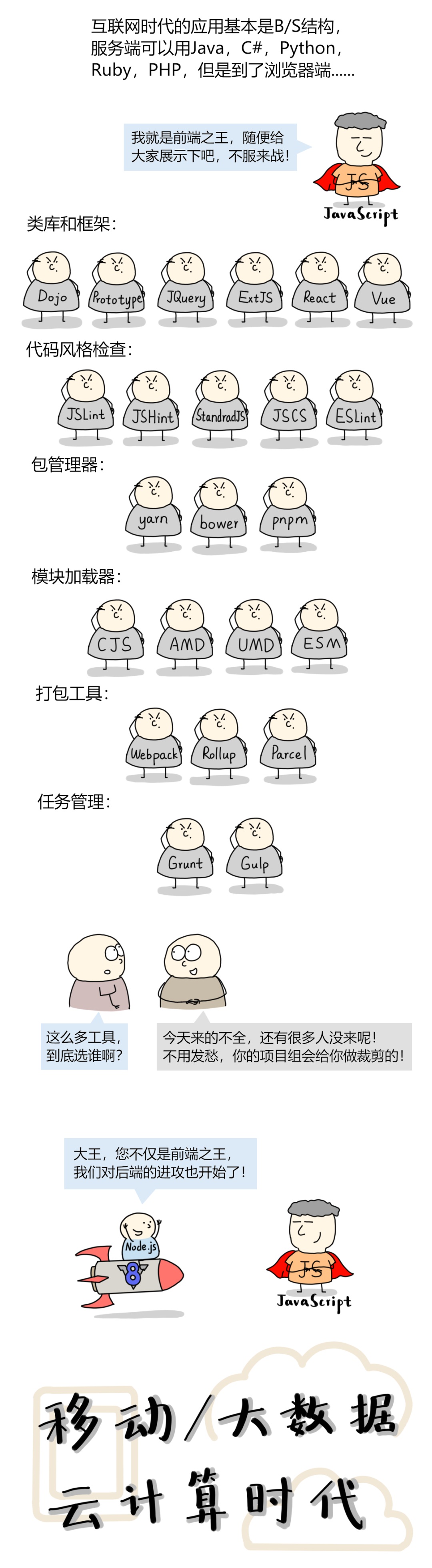 漫画：为什么C语言永不过时？