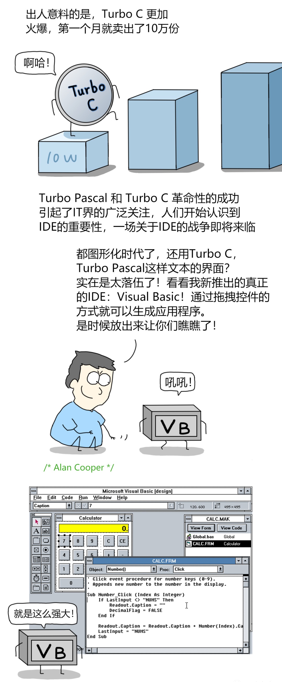 宇宙第一 IDE 到底是谁？