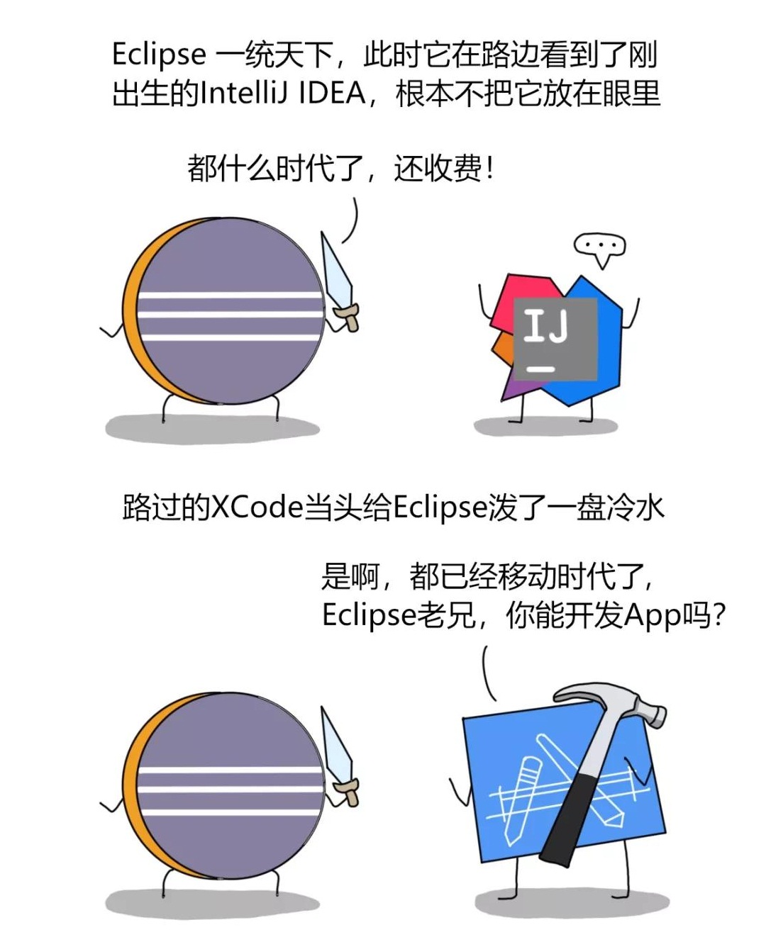 宇宙第一 IDE 到底是谁？