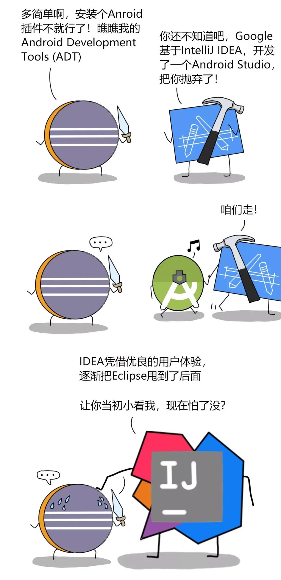 宇宙第一 IDE 到底是谁？