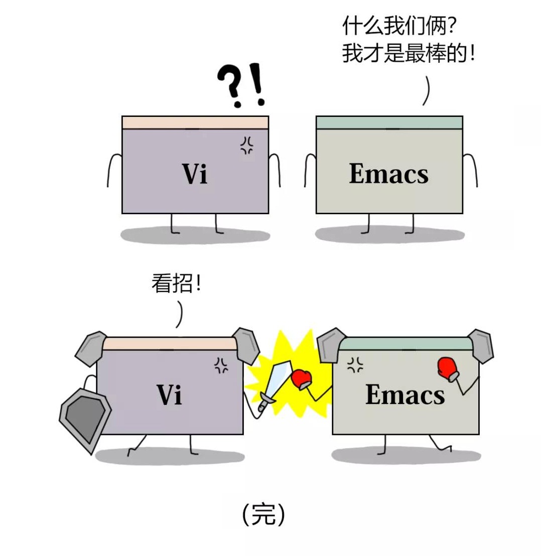 宇宙第一 IDE 到底是谁？