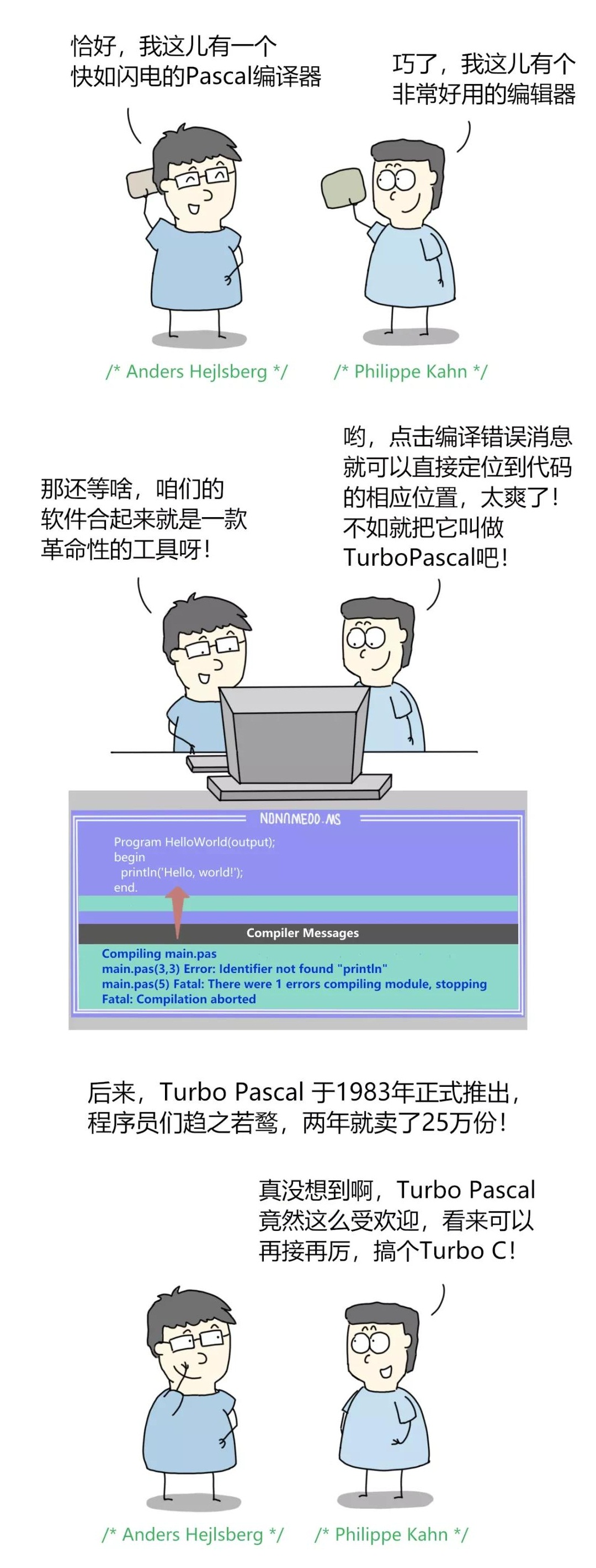 宇宙第一 IDE 到底是谁?