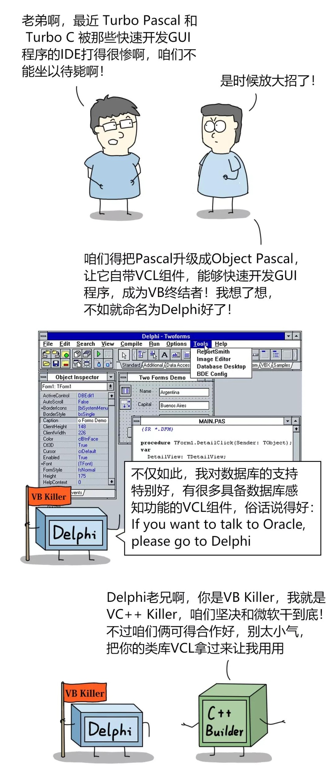 宇宙第一 IDE 到底是谁?