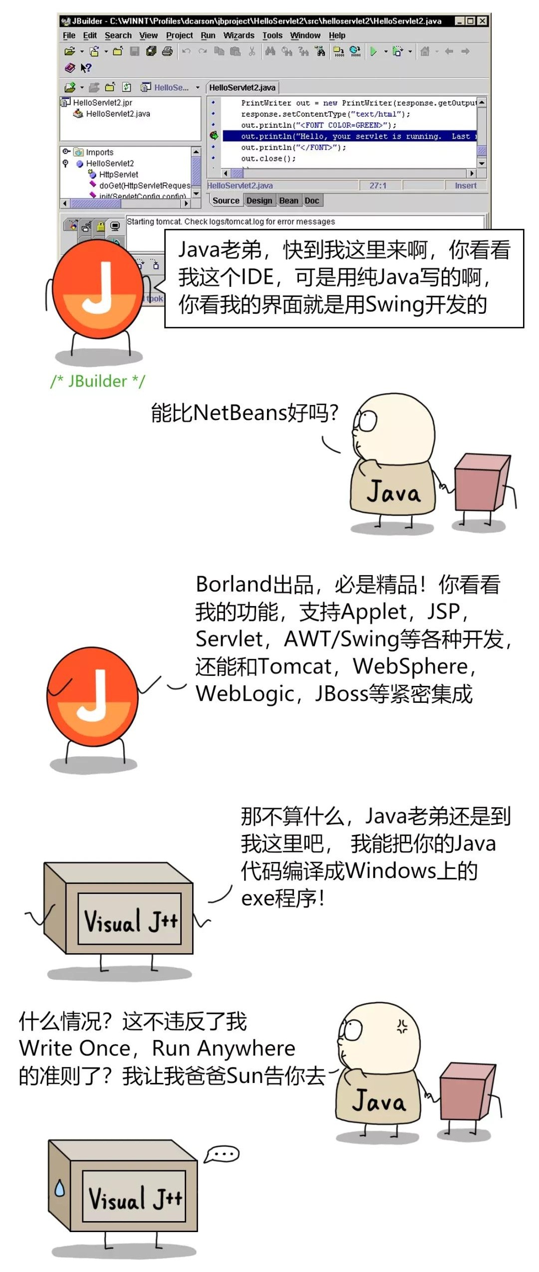 宇宙第一 IDE 到底是谁?