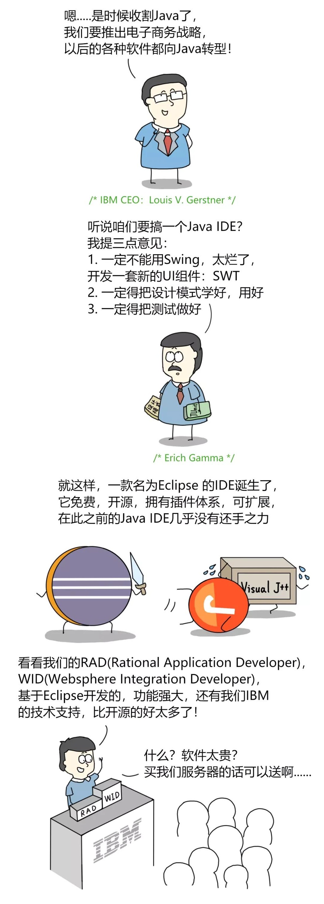 宇宙第一 IDE 到底是谁?