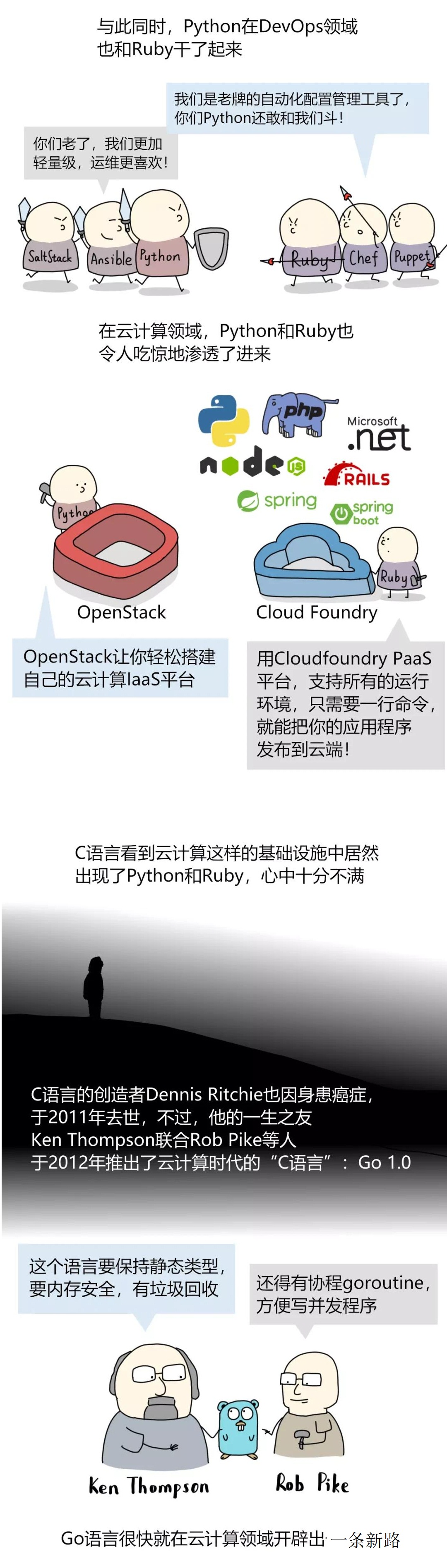 漫画:为什么C语言永不过时?