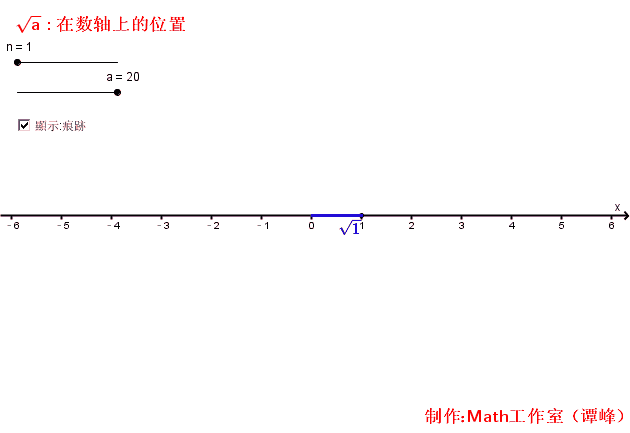 用37个动图理解数学定理!学习原来也能这么轻松!