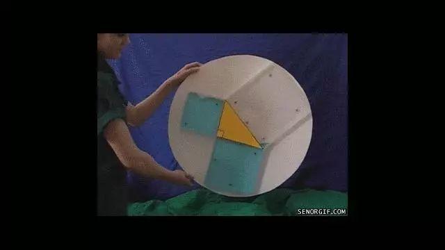 用37个动图理解数学定理!学习原来也能这么轻松!