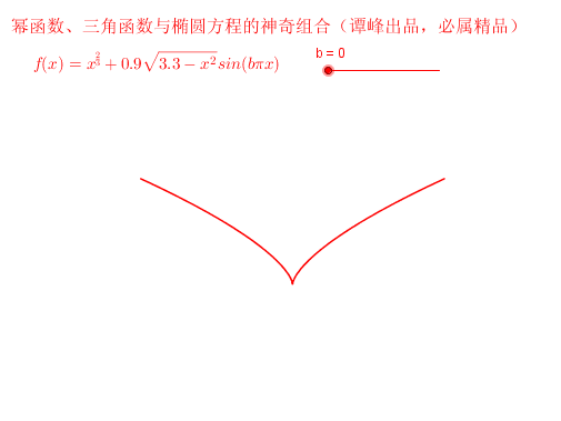 用37个动图理解数学定理!学习原来也能这么轻松!